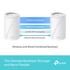 Bộ phát Wifi Mesh Tp-Link Deco BE65 – WiFi 7 BE11000 Tích Hợp Ba Băng Tần