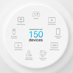 Bộ phát Wifi Mesh Tp-Link Deco X50-PoE V2 Wi-Fi 6 Băng Tần Kép AX3000
