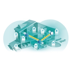 Bộ phát Wifi Mesh Tp-Link Deco X60 V3.20 (3-pack) Wifi 6 AX5400
