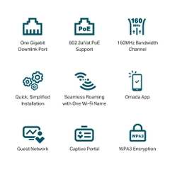 AX3000 Wall Plate WiFi 6 Access Point EAP650-Wall V1