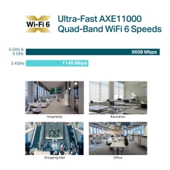 AXE11000 Ceiling Mount Quad-Band WiFi 6E Access Point EAP690E HD