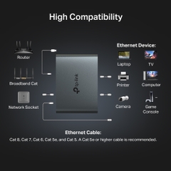 Bộ chia mạng Gigabit 1 ra 3 TP-Link EH310