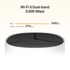 Hệ Thống Mesh Wi‑Fi 6 Mercusys AX3000 Toàn Bộ Nhà Halo E85X