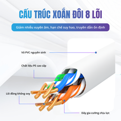 Dây Mạng Cat5e 26awg 305M VegGieg Màu Trắng