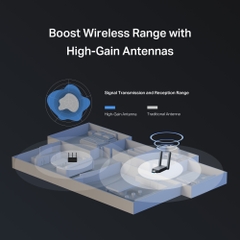 USB Thu Sóng Wi-Fi 7 Anten Độ Lợi Cao BE6500 MA37BEH