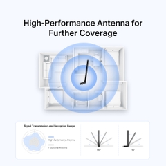 Adapter USB Bluetooth 5.4 Tầm Xa Mercusys MA550H
