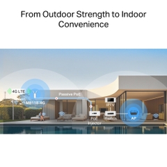Bộ phát Router 4G LTE Mercusys MB118-4G Không Dây Chuẩn N 300Mbps dùng trong nhà/ngoài trời