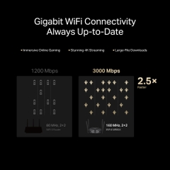 Bộ phát Wi-Fi 6 Mercusys MR85X Băng Tần Kép AX3000