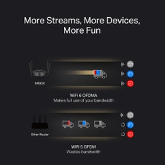 Bộ phát Wi-Fi 6 Mercusys MR85X Băng Tần Kép AX3000