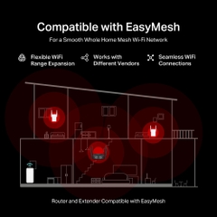 Bộ phát Wi-Fi 6 Mercusys MR85X Băng Tần Kép AX3000