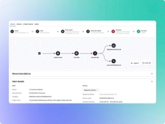 Kaspersky Next MXDR Optimum