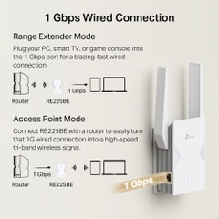 Bộ mở rộng sóng Wi-Fi 7 TP-Link RE225BE băng tần kép BE3600