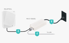 Bộ cấp nguồn PoE RUIJIE RG-E-120(GE) công suất 15.4W/50V DC, hỗ trợ 1 cổng PoE