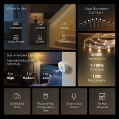 Dây LED Thông Minh Wi-Fi Cảm Biến Kép Tapo L901-6