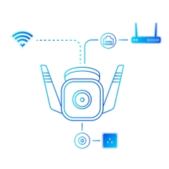 Camera IP TP-Link Ngoài Trời 3MP Tapo TC65