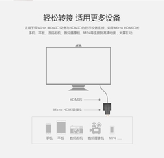 Đầu nối Micro HDMI sang HDMI Ugreen 20106