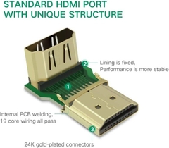 Đầu nối HDMI 90 độ - bẻ xuống Ugreen 20109