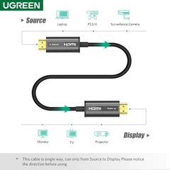 Cáp HDMI 2.0 Sợi Quang Hỗ Trợ 4K@60Hz HDR Cao Cấp