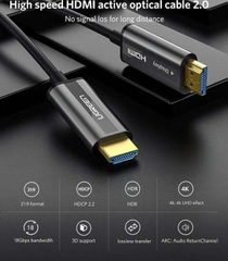 Cáp HDMI 2.0 Sợi Quang Hỗ Trợ 4K@60Hz HDR Cao Cấp