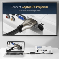 Dây Cáp HDMI Bọc Lưới Hỗ Trợ 4K 3D Ugreen HD102