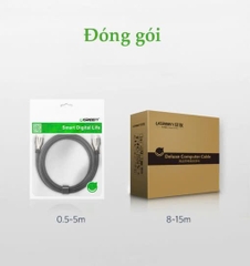 Dây Cáp HDMI Bọc Lưới Hỗ Trợ 4K 3D Ugreen HD102