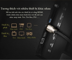 Dây Cáp HDMI Bọc Lưới Hỗ Trợ 4K 3D Ugreen HD102