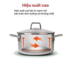 Bộ nồi Inox 5 đáy Penta HAPPYCOOK, HCS-PT06 Gia dụng Gia Thành