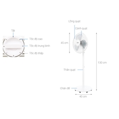 Quạt đứng Midea FS40-18C, 3 Cánh, 50W Tiết kiệm điện, bảo hành 12 tháng - Gia Thành