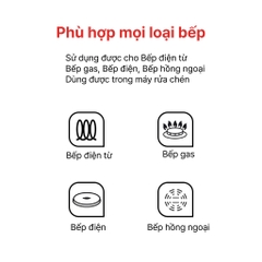 Bộ nồi Inox 5 đáy Penta HAPPYCOOK, HCS-PT06 Gia dụng Gia Thành