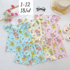 B524-Bộ lanh cánh tiên Kitty kẹo S18/24 (14.15kg)