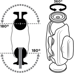 Tay trục đầu đôi Quadlock 360 Dual Pivot Small - 51mm