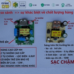 cu-sac-nhanh-2-4-a-model-c-24