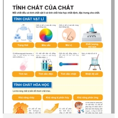 Sách - Phát triển năng lực Khoa học tự nhiên 6 - Tập 1 - Chính hãng CCbook
