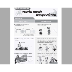 Sách- Phát triển năng lực Ngữ văn 6 - Tập 1 - Chính hãng CCbook