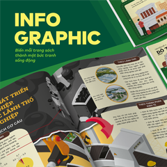 Bộ Đột phá tư duy Địa lí 12 (2 tập)