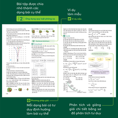 Bộ Đột phá tư duy Vật lí 12 (2 tập)
