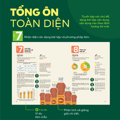 [HỌC LÀ ĐỖ] Bộ 3 cuốn Đột phá tư duy Địa lí 12 (2 tập), Đột phá tư duy kì thi TN THPT môn Địa lí