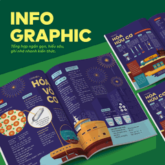 [HỌC LÀ ĐỖ] Bộ 3 cuốn Đột phá tư duy Hoá học 12 (2 tập), Đột phá tư duy kì thi TN THPT môn Hoá học