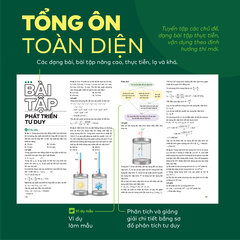[HỌC LÀ ĐỖ] Bộ 3 cuốn Đột phá tư duy Vật lí 12 (2 tập), Đột phá tư duy kì thi TN THPT môn Vật lí