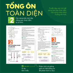 Sách - Đột phá tư duy Kì thi tốt nghiệp THPT môn Hoá học