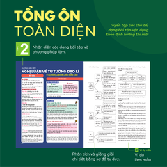 [HỌC LÀ ĐỖ] Bộ 3 cuốn Đột phá tư duy Ngữ văn 12 (2 tập), Đột phá tư duy kì thi TN THPT môn Ngữ văn