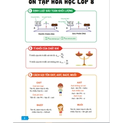 Sách - Chinh phục kì thi vào 10 CHUYÊN môn Hóa học