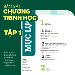 Bộ Đột phá tư duy Hoá học 10 (2 tập)