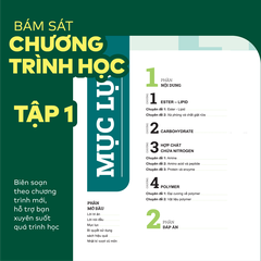 Bộ Đột phá tư duy Hoá học 12 (2 tập)