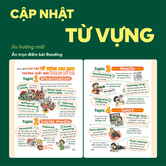 Sách P.H.A.O Tiếng Anh Ôn luyện thi tốt nghiệp THPT, ĐGNL | WinBook