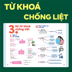 Bộ 4 sổ tay kiến thức - P.H.A.O Ôn luyện thi tốt nghiệp THPT, ĐGNL môn Toán, Văn, Sử, Địa - Bám sát kì thi 2027 | WinBook