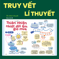 Bộ 3 sổ tay kiến thức C04 - P.H.A.O Ôn luyện thi tốt nghiệp THPT, ĐGNL môn Toán, Văn, Địa - Bám sát kì thi 2027 | WinBook