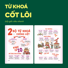 Sách P.H.A.O Giáo dục Kinh tế và Pháp luật Ôn luyện thi tốt nghiệp THPT, ĐGNL | WinBook