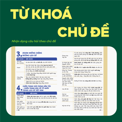 Sách P.H.A.O Lịch sử Ôn luyện thi tốt nghiệp THPT, ĐGNL - Trợ thủ đắc lực lấy gốc lí thuyết