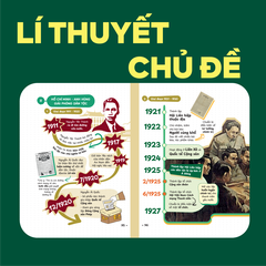 Sách P.H.A.O Lịch sử Ôn luyện thi tốt nghiệp THPT, ĐGNL - Trợ thủ đắc lực lấy gốc lí thuyết